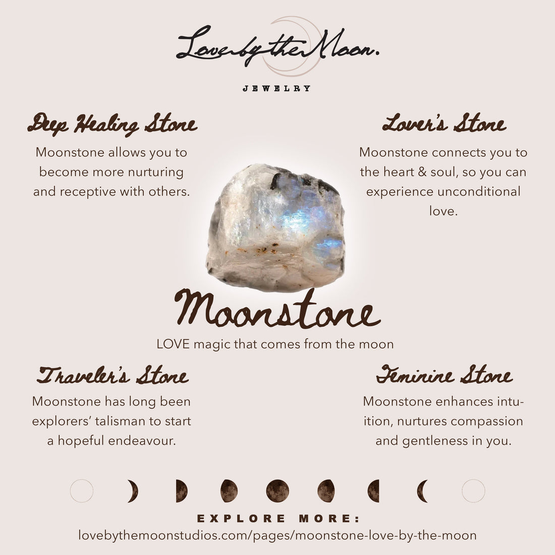 Moonstone Gold Letter Pendant - A to Z